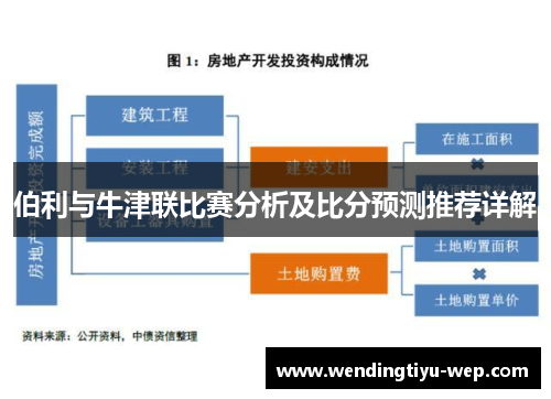 伯利与牛津联比赛分析及比分预测推荐详解